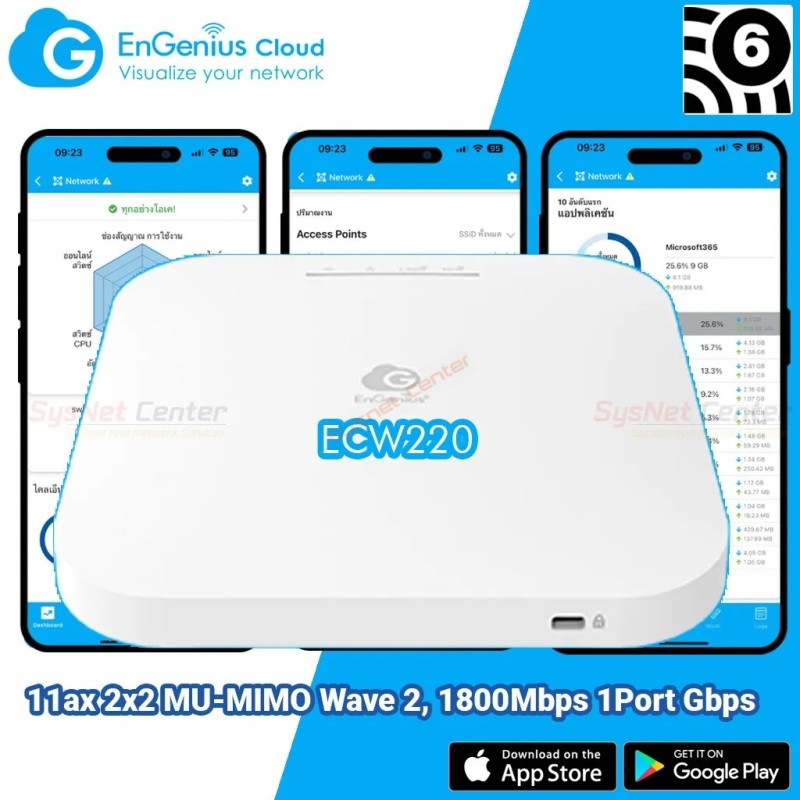 EnGenius ECW220 Cloud Managed 802.11ax WiFi 6 2x2 Indoor Wireless Access Point 1,774Mbps