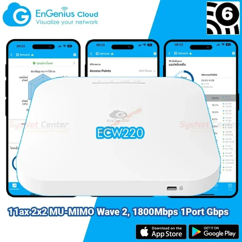 EnGenius ECW220 Cloud Managed 802.11ax WiFi 6 2x2 Indoor Wireless Access Point 1,774Mbps