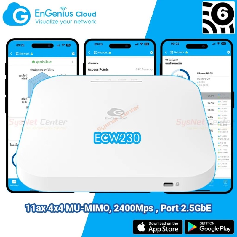 EnGenius ECW230 Cloud Managed 802.11ax 4x4 Wireless Access Point 3.54Gbps