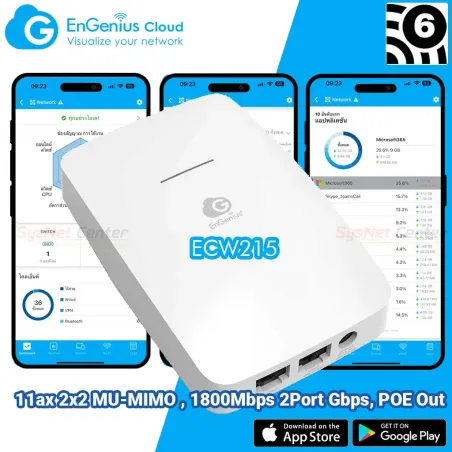 ECW215 EnGenius Wi-Fi 6 2x2 Cloud-Managed Wall-Plate Access Point