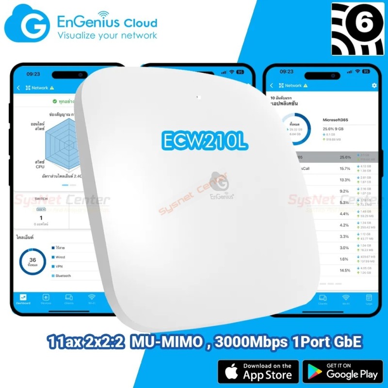 ECW210L EnGenius Wi-Fi 6 2x2 Cloud-Managed Access Point