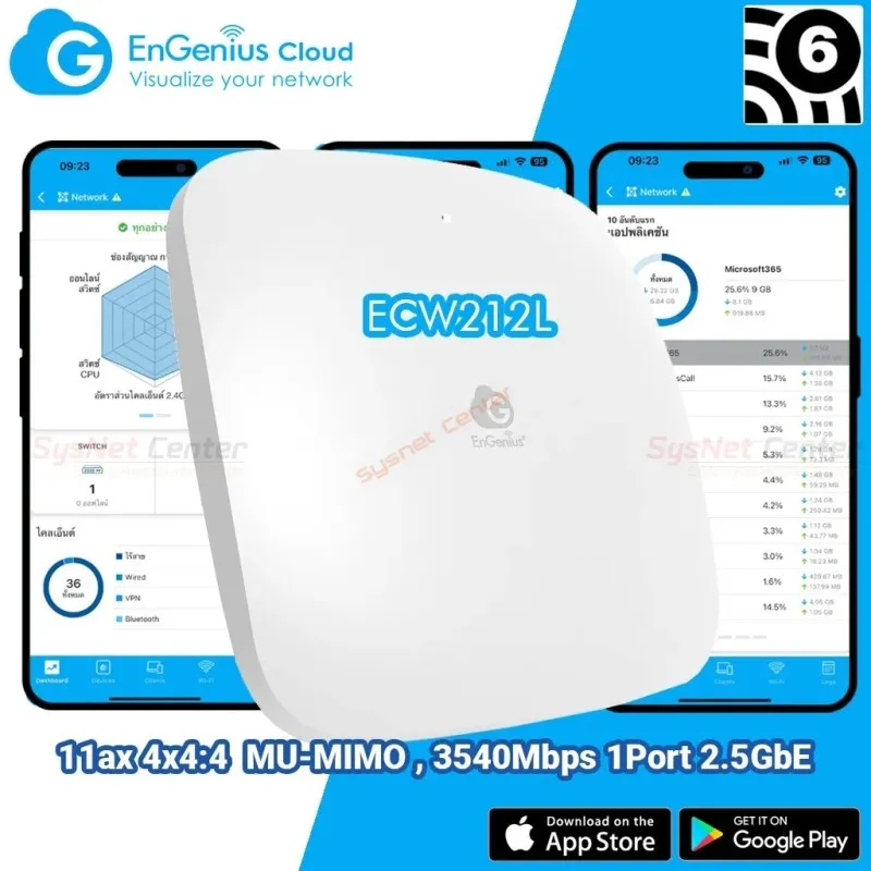 ECW212L EnGenius Wi-Fi 6 4x4 Cloud-Managed Access Point