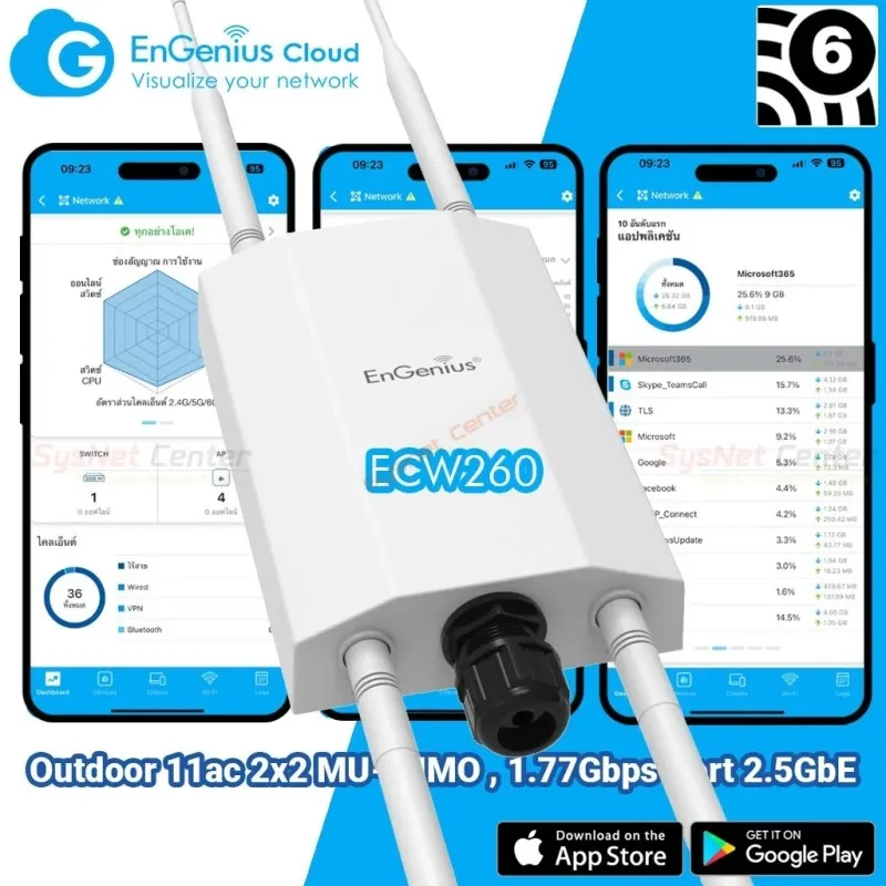 ECW260 EnGenius Cloud Managed AX1800 Outdoor Wireless Access Point