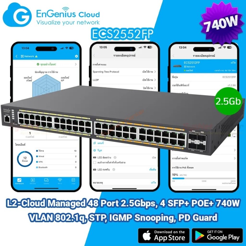 ECS2552FP Engenius Cloud Managed 48-Port Multi-Gigabit Switch ,4 SFP+, POE+ 740W