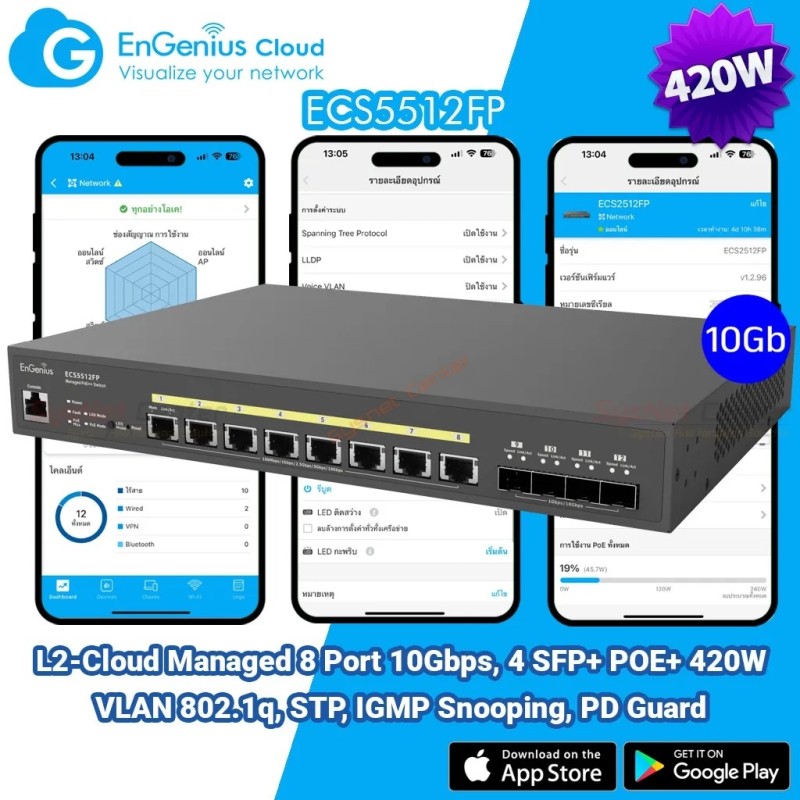 ECS5512FP Engenius Cloud Managed 8-Port 10-Gigabit POE Switch PoE++ 420W