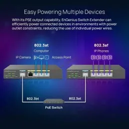 EXT1105P EnGenius L2-Cloud Managed POE Switch Extender 4 Port Gigabit