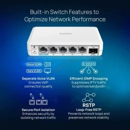 EXT1106 EnGenius L2-Cloud Managed Switch Extender 4 Port