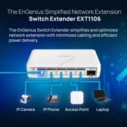 EXT1106 EnGenius L2-Cloud Managed Switch Extender 4 Port