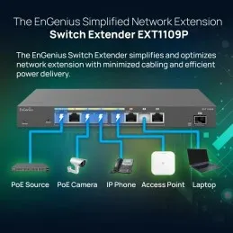 EXT1109P EnGenius L2-Cloud Managed POE Switch Extender 8 Port