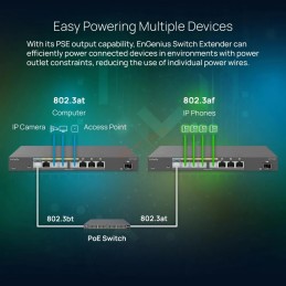 EXT1109P EnGenius L2-Cloud Managed POE Switch Extender 8 Port