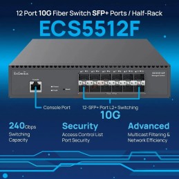 ECS5512F EnGenius Cloud Managed Switch 12 Port SFP+