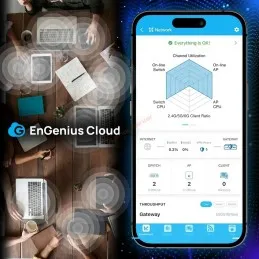ECW210L EnGenius Wi-Fi 6 2x2 Cloud-Managed Access Point