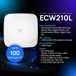 ECW210L EnGenius Wi-Fi 6 2x2 Cloud-Managed Access Point