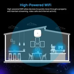 ECW210L EnGenius Wi-Fi 6 2x2 Cloud-Managed Access Point