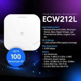 ECW212L EnGenius Wi-Fi 6 4x4 Cloud-Managed Access Point