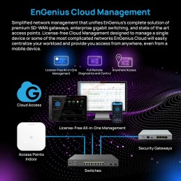 ECW212L EnGenius Wi-Fi 6 4x4 Cloud-Managed Access Point