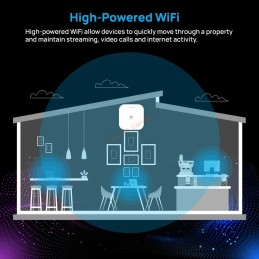 ECW212L EnGenius Wi-Fi 6 4x4 Cloud-Managed Access Point