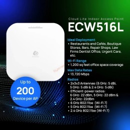 ECW516L EnGenius Wi-Fi 7 Tri-Band 2x3x3 Cloud-Managed Access Point