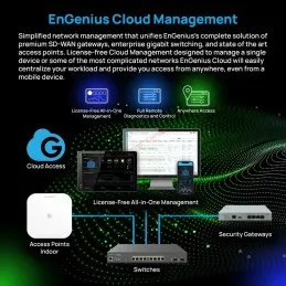 ECW516L EnGenius Wi-Fi 7 Tri-Band 2x3x3 Cloud-Managed Access Point