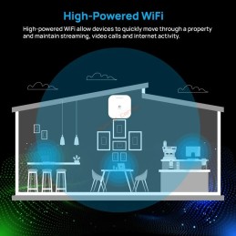 ECW516L EnGenius Wi-Fi 7 Tri-Band 2x3x3 Cloud-Managed Access Point