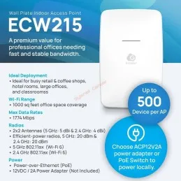 ECW215 EnGenius Wi-Fi 6 2x2 Cloud-Managed Wall-Plate Access Point