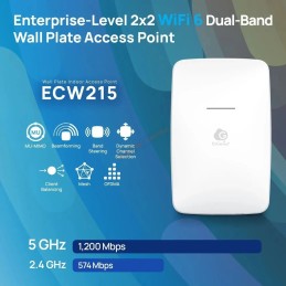 ECW215 EnGenius Wi-Fi 6 2x2 Cloud-Managed Wall-Plate Access Point