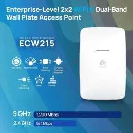 ECW215 EnGenius Wi-Fi 6 2x2 Cloud-Managed Wall-Plate Access Point