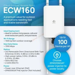 ECW160 EnGenius Cloud Managed AC1300 Wave 2 Outdoor Wireless Access Point 1.2Gbps