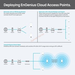 ECW260 EnGenius Cloud Managed AX1800 Outdoor Wireless Access Point