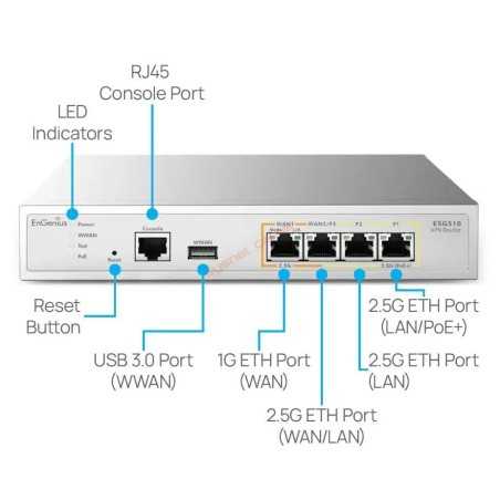 ESG610 EnGenius Cloud Managed VPN Router 6.8G 4 Port 2.5G