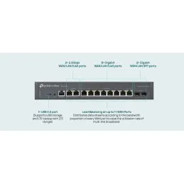 ER7412-M2 TP-LINK Omada Multi-Gigabit VPN Router 8 WAN, Port 2.5Gbps