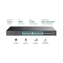 SX3832MPP TP-LINK Omada L2-Managed POE Switch 24-Port 10Gigabit, 8-Port SFP+ POE 770W