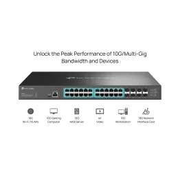 SX3832 TP-LINK Omada L2-Managed Switch 24-Port 10Gigabit, 8-Port SFP+