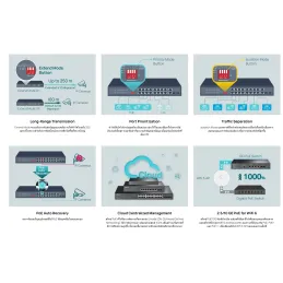 ES210GMP TP-LINK Omada 10-Port Gigabit Easy Managed Switch 8-Port PoE+