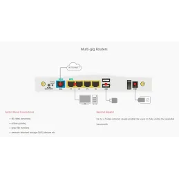 DrayTek Vigor2136 2WAN Load Balance VPN Router รองรับ Internet 2.3Gbps