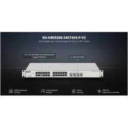 RG-NBS5200-24GT4XS-P-V2 Reyee L3-Managed POE Switch 24 Port Gigabit, 4 SFP+