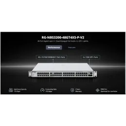 RG-NBS3200-48GT4XS-P-V2 Reyee L2 Cloud Managed POE Switch 48 Port Gigabit 370W