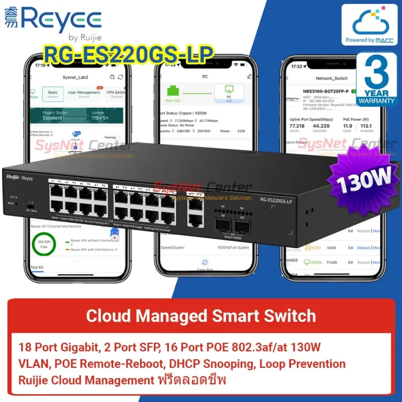 RG-ES220GS-LP Reyee Cloud Managed Smart POE Switch 18 Port Gigabit, 16 Port POE 130W RG-ES220GS-LP Reyee Cloud Managed Smart POE Switch 18 Port Gigabit, 16 Port POE 130W