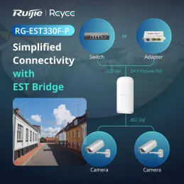 RG-EST330F-P Reyee Wireless Bridge 5GHz ac รองรับจ่ายไฟ POE-Out