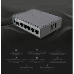 Mikrotik Router hEX S (E60iUG) 2025 ROS Lv4, CPU ARM EN7562CT 950MHz RAM 512MB