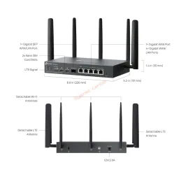ER706W-4G V2 TP-LINK Omada 4G (Dual SIM) + Cat6 AX3000 Gigabit VPN Router