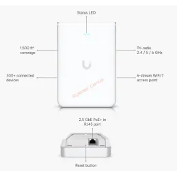 U7-Pro-Wall Ubiquiti UniFi 7 Pro Wall Access Point Wi-Fi 7 Tri-Band, 10.8Gbps
