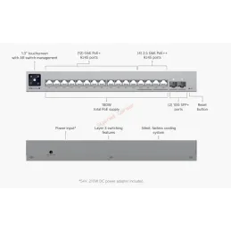 USW-Pro-Max-16-POE Ubiquiti Professional Max Switch L3-Managed Gigabit POE 16 Port, 4 Port 2.5G