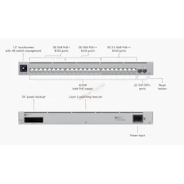 USW-Pro-Max-24-POE Ubiquiti Professional Max Switch L3-Managed Gigabit POE 24 Port 400W