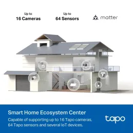 Tapo H500 TP-Link Smart Home Ecosystem Center