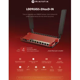 Mikrotik Router L009UiGS-2HaxD-IN (WiFi AX) Dual-Core 800MHz, Ram 512MB, ROS LV.5