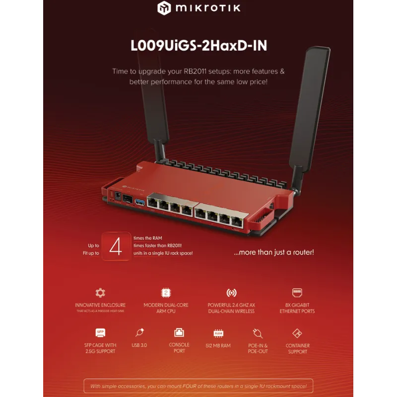 Mikrotik Router L009UiGS-2HaxD-IN (WiFi AX) Dual-Core 800MHz, Ram 512MB, ROS LV.5