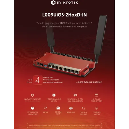 Mikrotik Router L009UiGS-2HaxD-IN (WiFi AX) Dual-Core 800MHz, Ram 512MB, ROS LV.5