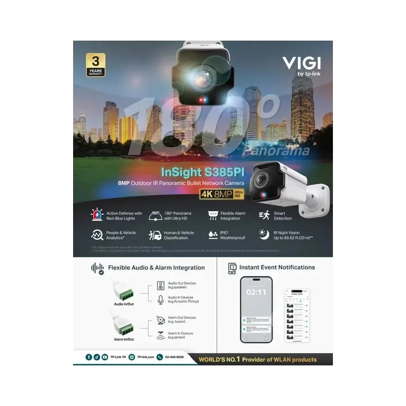 Insight S385Pi VIGI 8MP Outdoor IR Panoramic Bullet Network Camera 180องศา