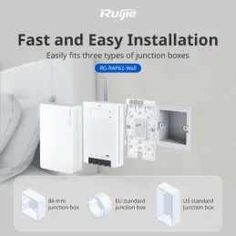 RG-RAP62-Wall Reyee Wi-Fi 6 AX3000 Multi-Port Wall-Plate AP